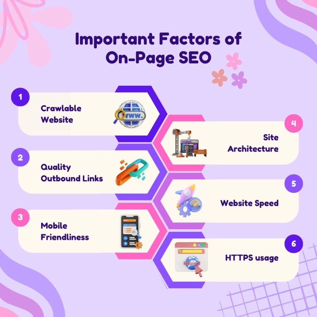 On-Page SEO Checklist: Boost Your Ranking